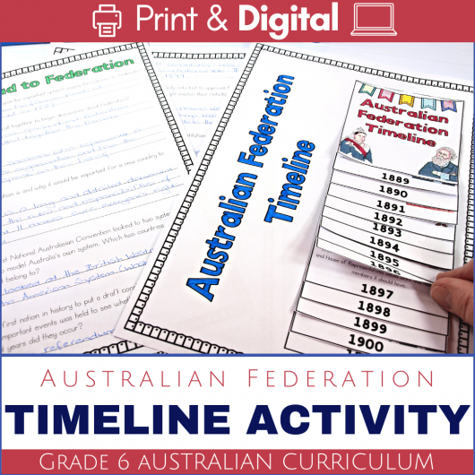 Australian federation timeline
